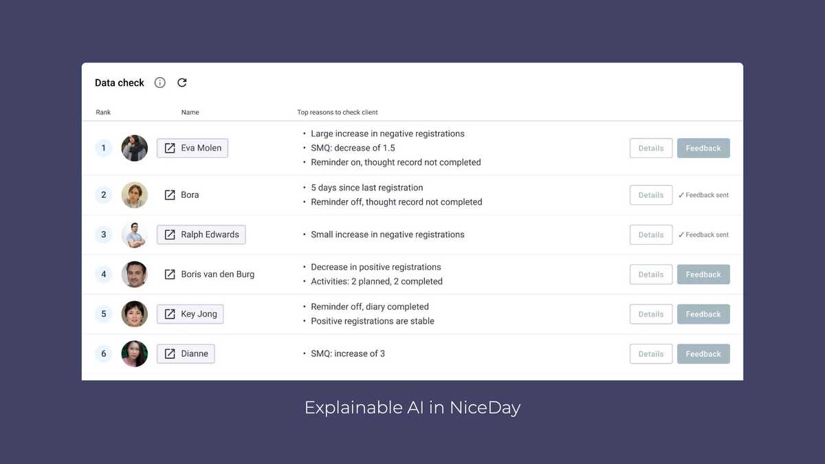 Responsible AI for Mental Health